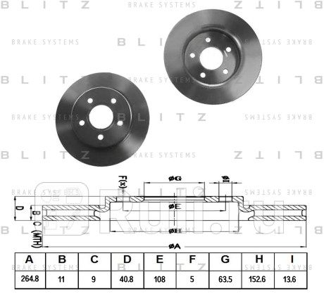 Диск тормозной задний ford focus c-max 04- BLITZ BS0201  для Разные, BLITZ, BS0201